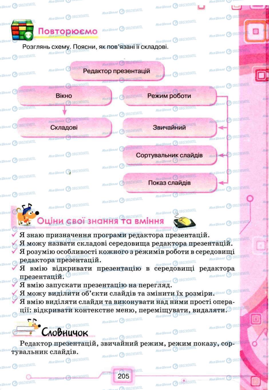 Підручники Інформатика 5 клас сторінка 205