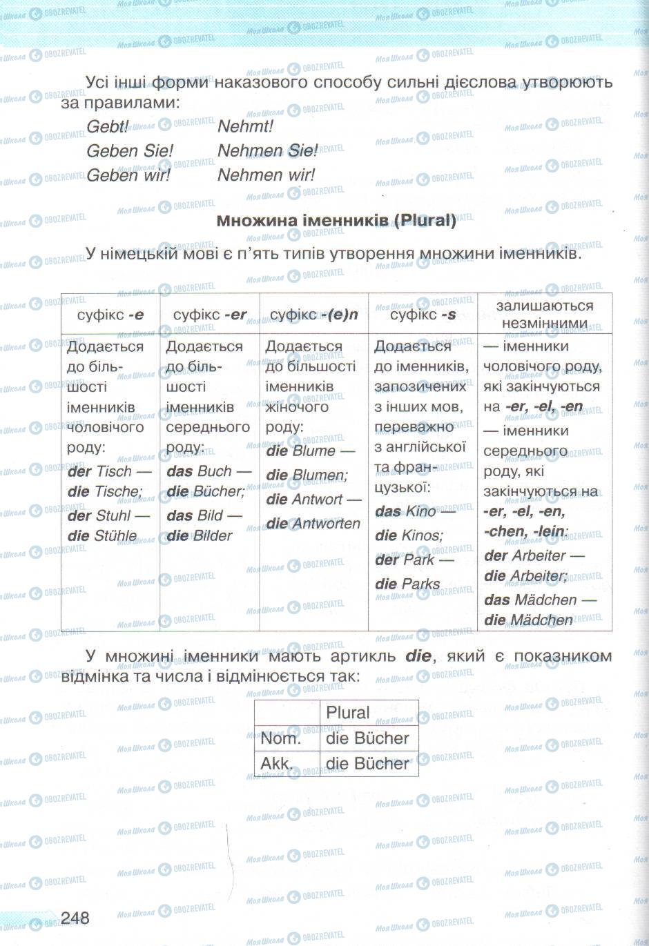 Учебники Немецкий язык 5 класс страница 248