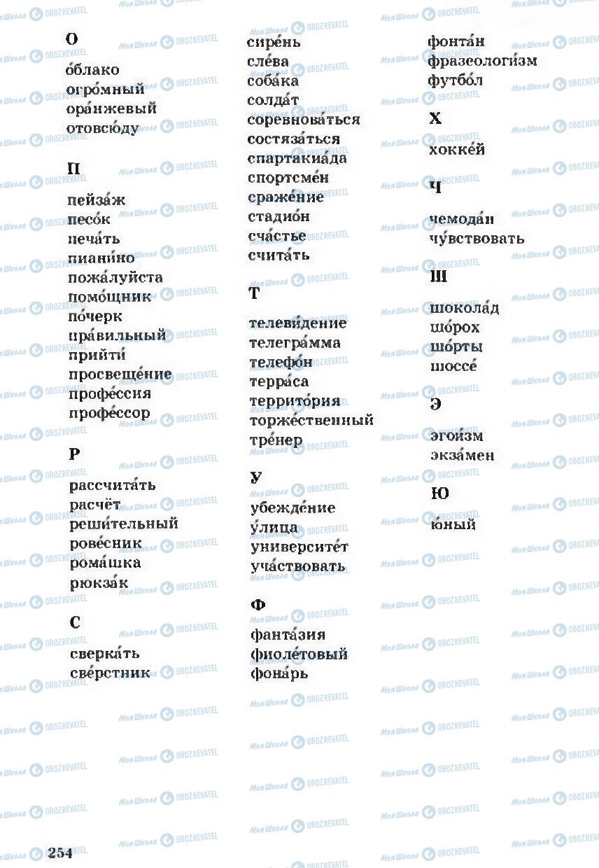 Учебники Русский язык 5 класс страница 254
