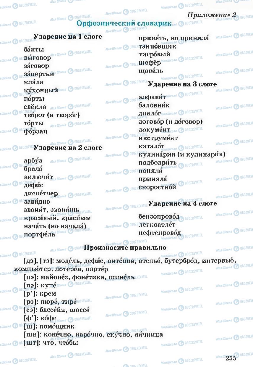 Підручники Російська мова 5 клас сторінка 255