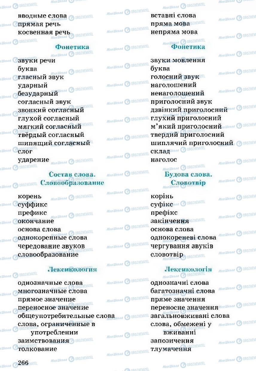 Підручники Російська мова 5 клас сторінка 266