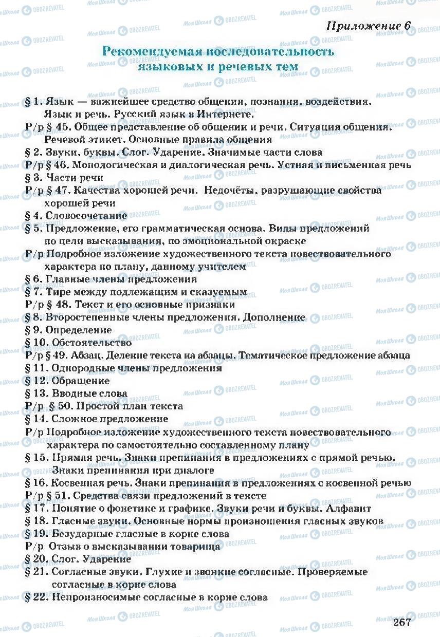 Підручники Російська мова 5 клас сторінка 267