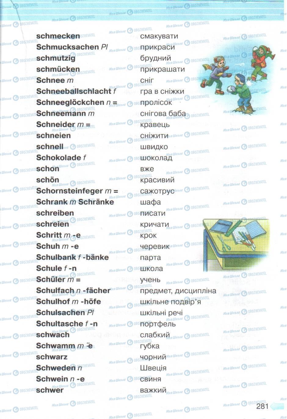 Підручники Німецька мова 5 клас сторінка 281