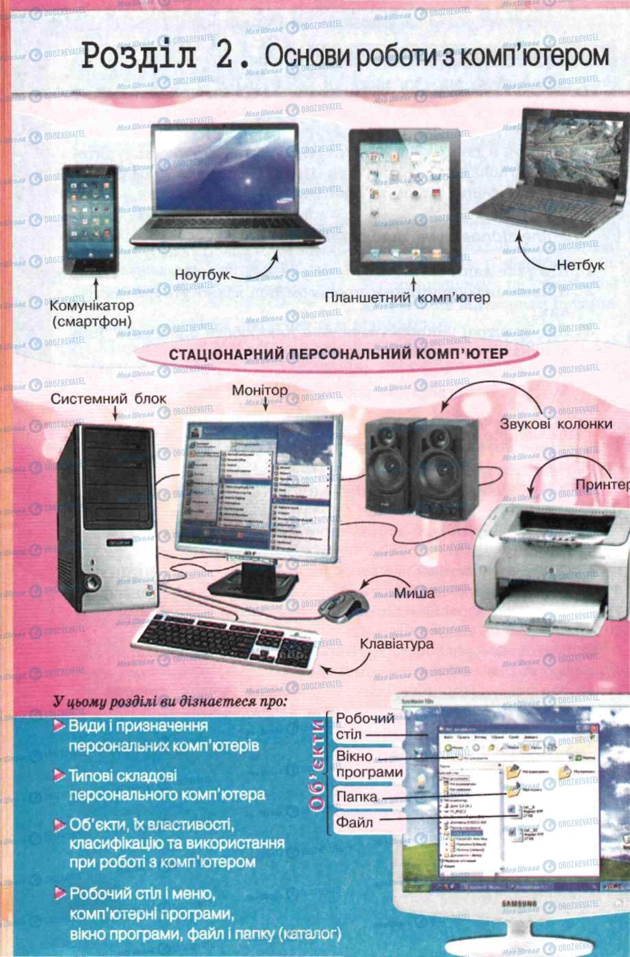 Підручники Інформатика 5 клас сторінка 26