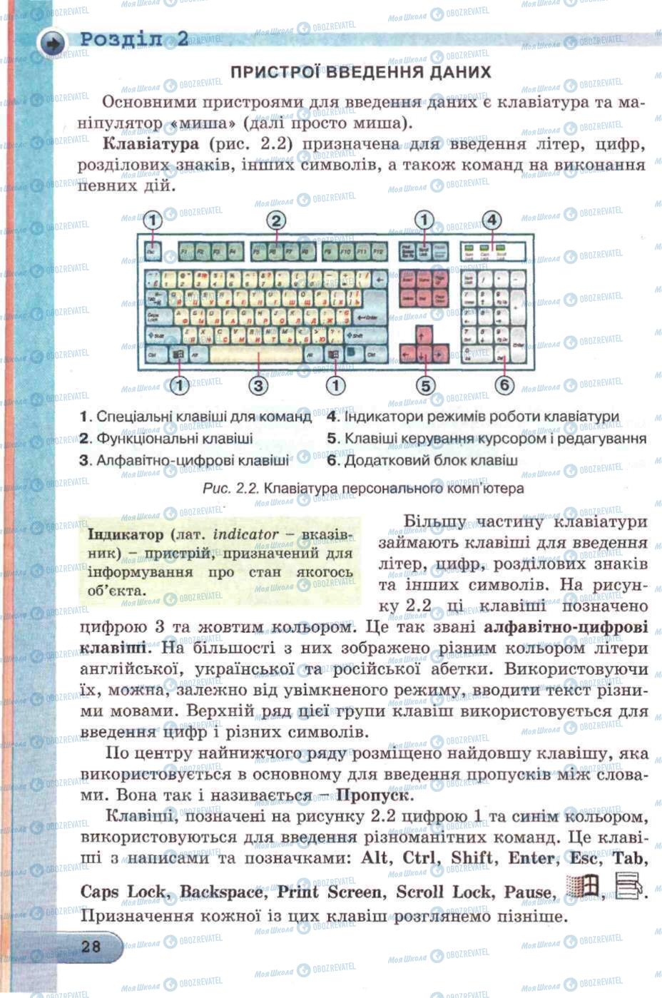 Учебники Информатика 5 класс страница 28