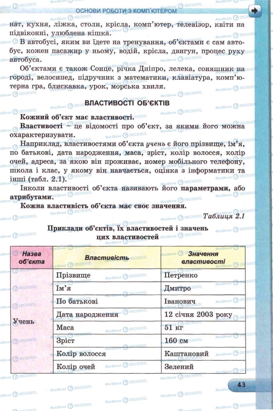 Підручники Інформатика 5 клас сторінка 43