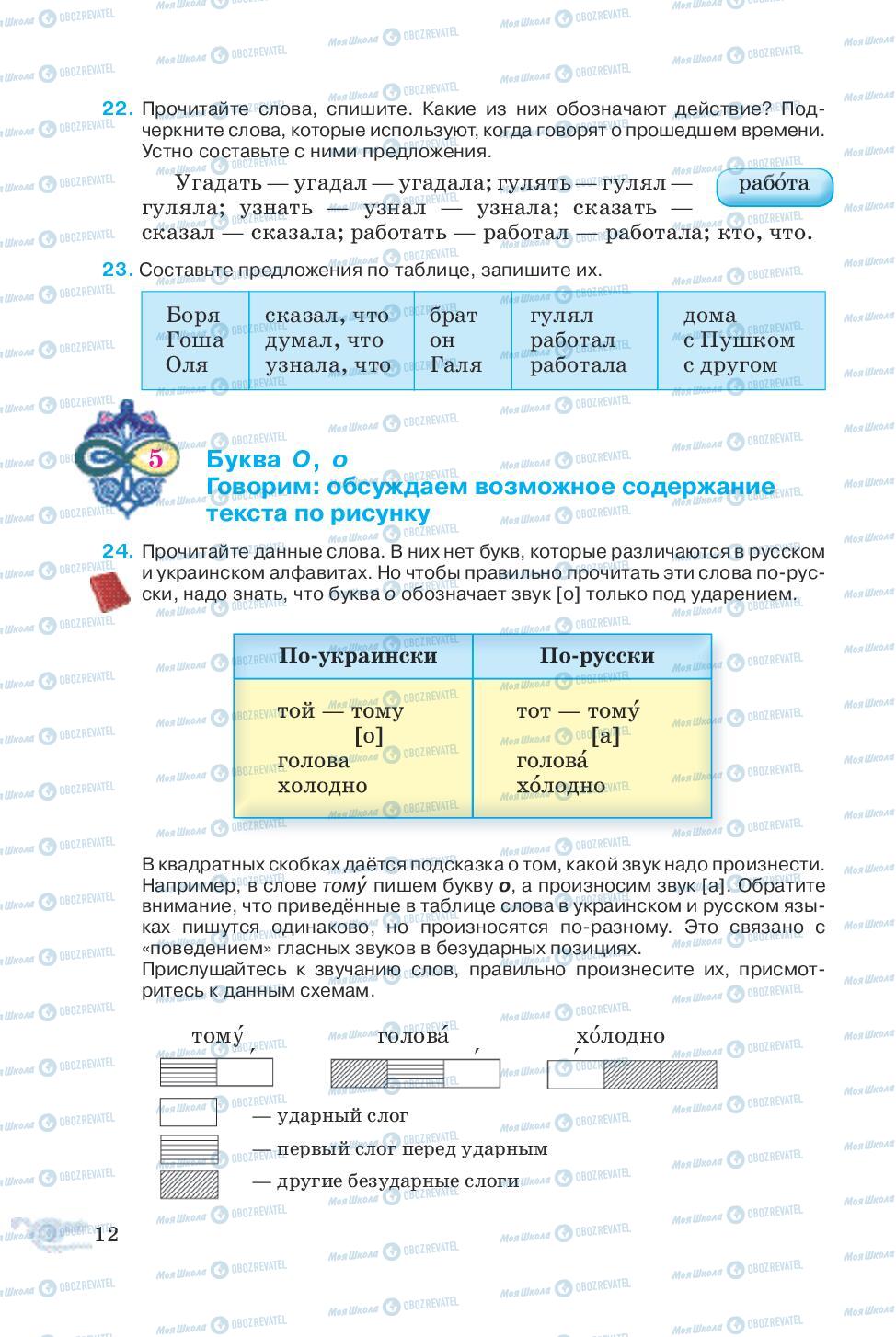 Підручники Російська мова 5 клас сторінка 12