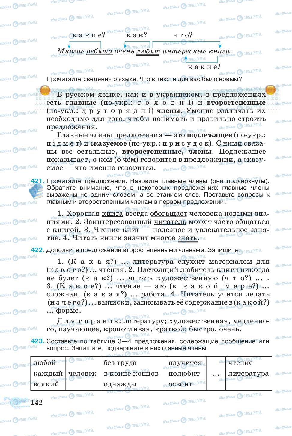 Учебники Русский язык 5 класс страница 142