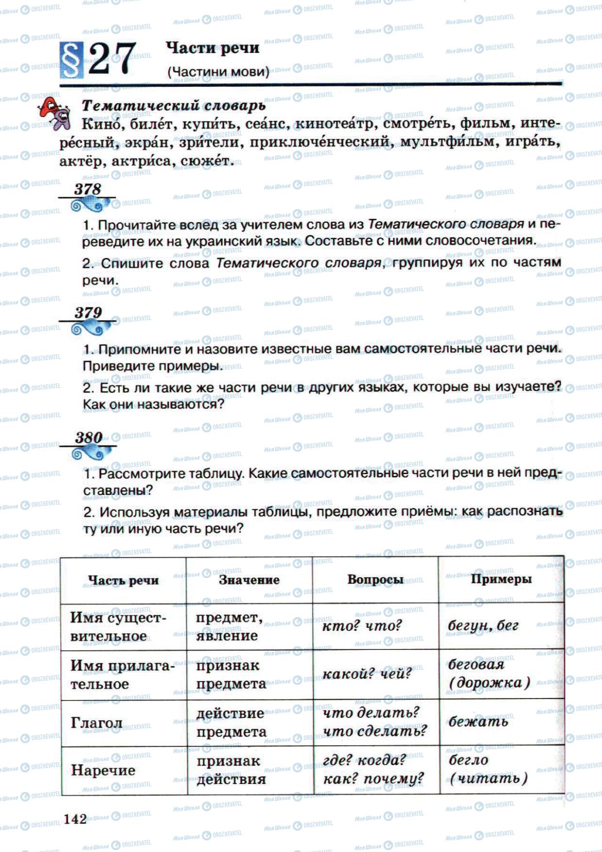 Підручники Російська мова 5 клас сторінка 142