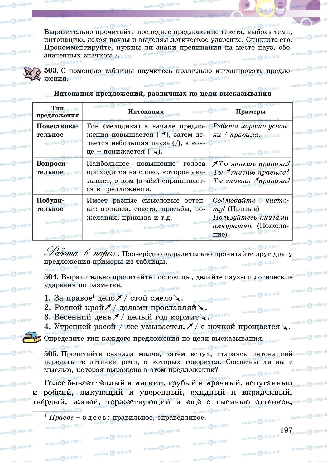 Підручники Російська мова 5 клас сторінка 197