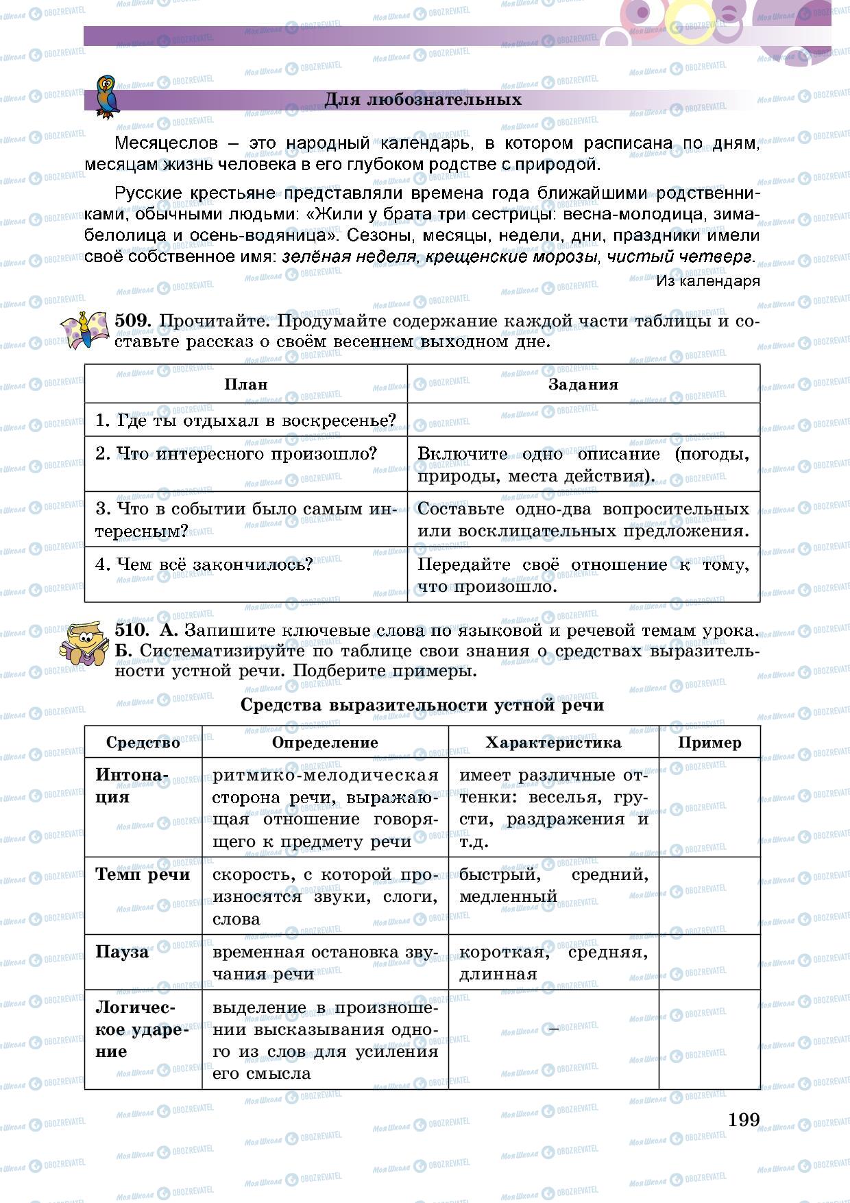 Підручники Російська мова 5 клас сторінка 199