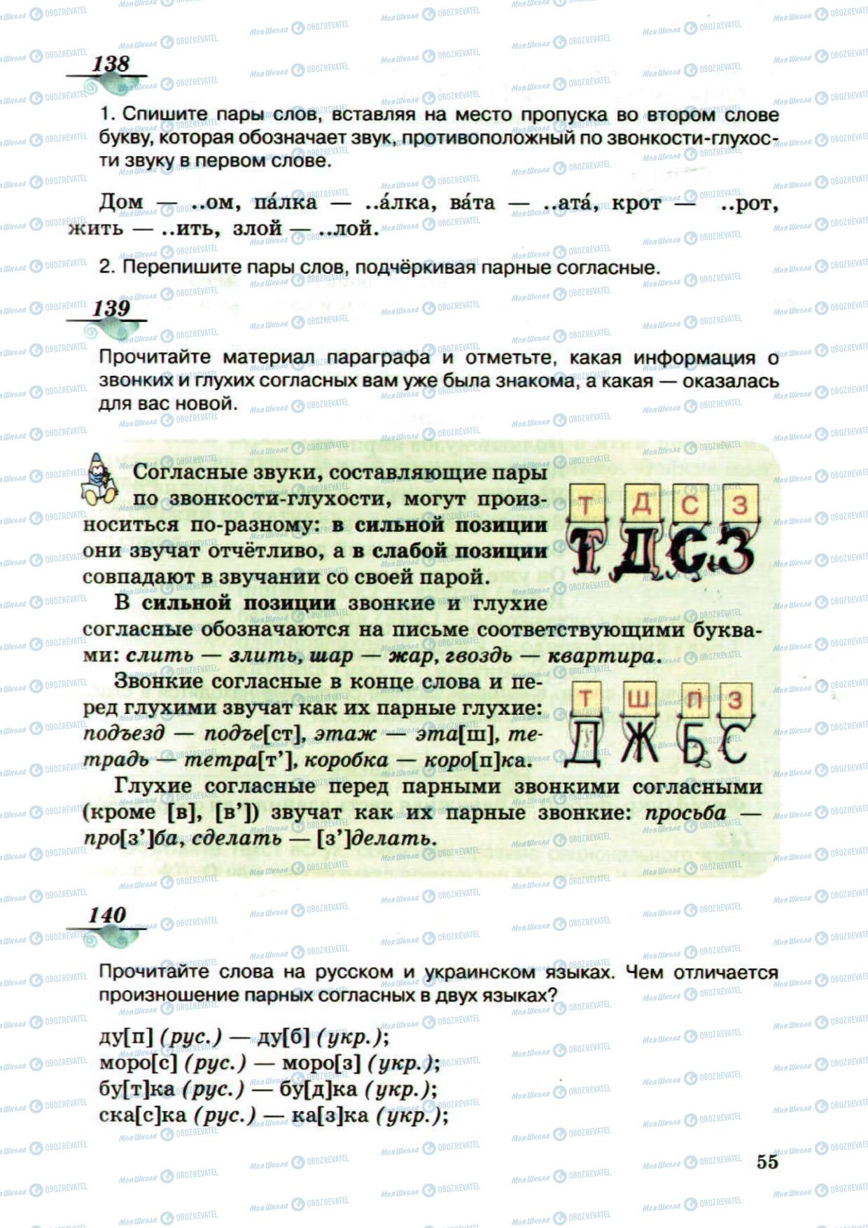 Підручники Російська мова 5 клас сторінка 55