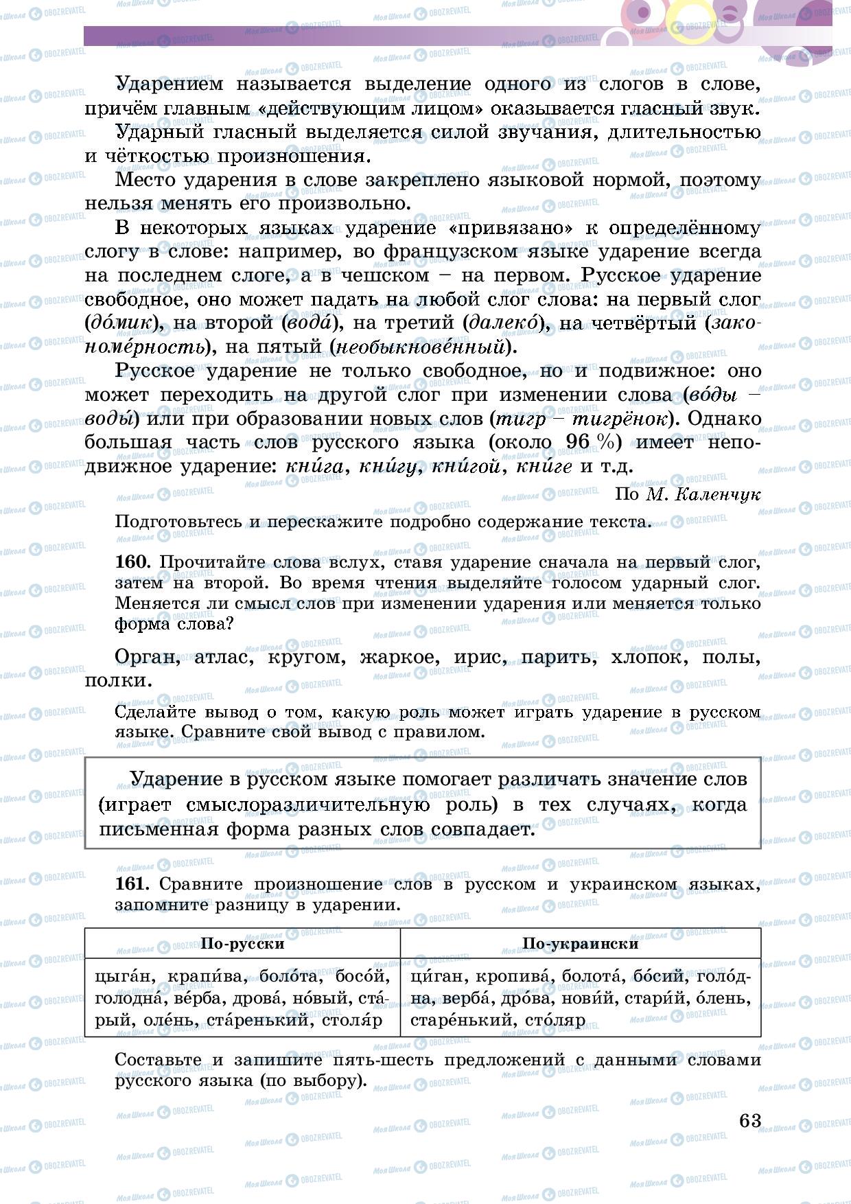 Підручники Російська мова 5 клас сторінка 63