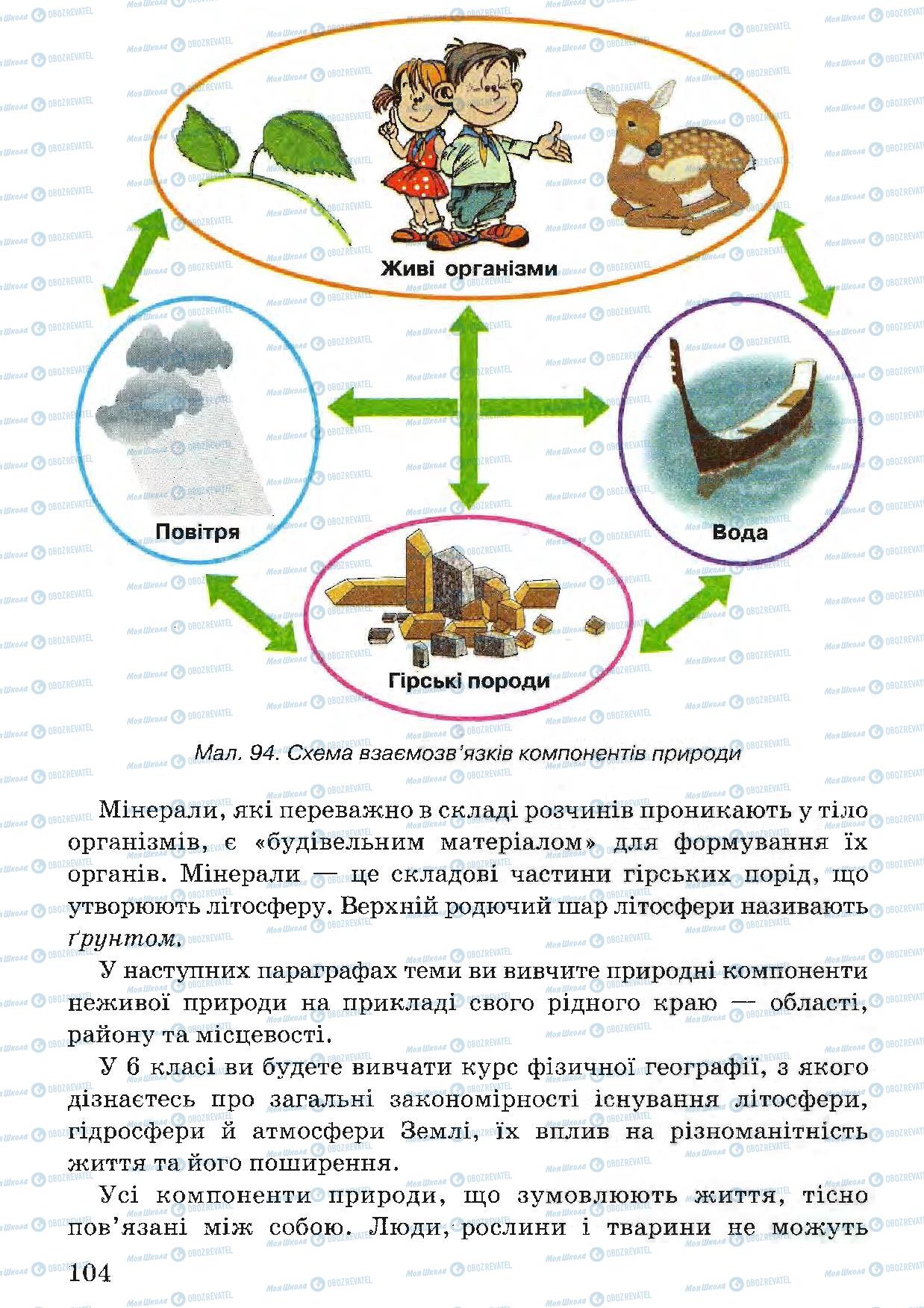 Учебники Природоведение 5 класс страница 104