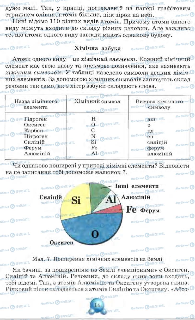 Учебники Природоведение 5 класс страница 14