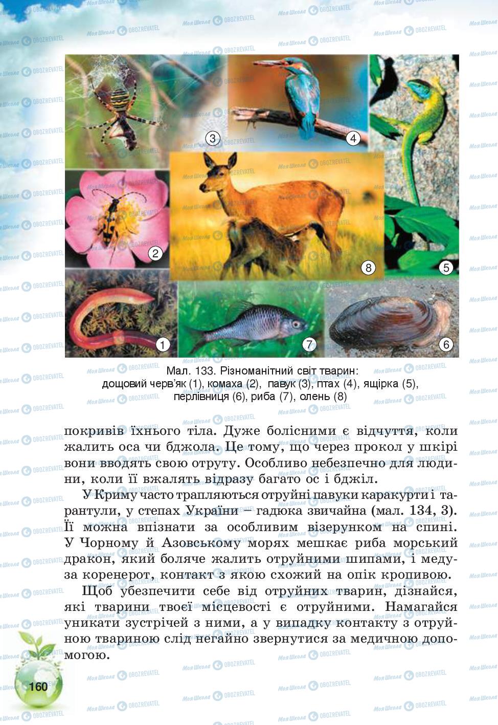 Учебники Природоведение 5 класс страница 160