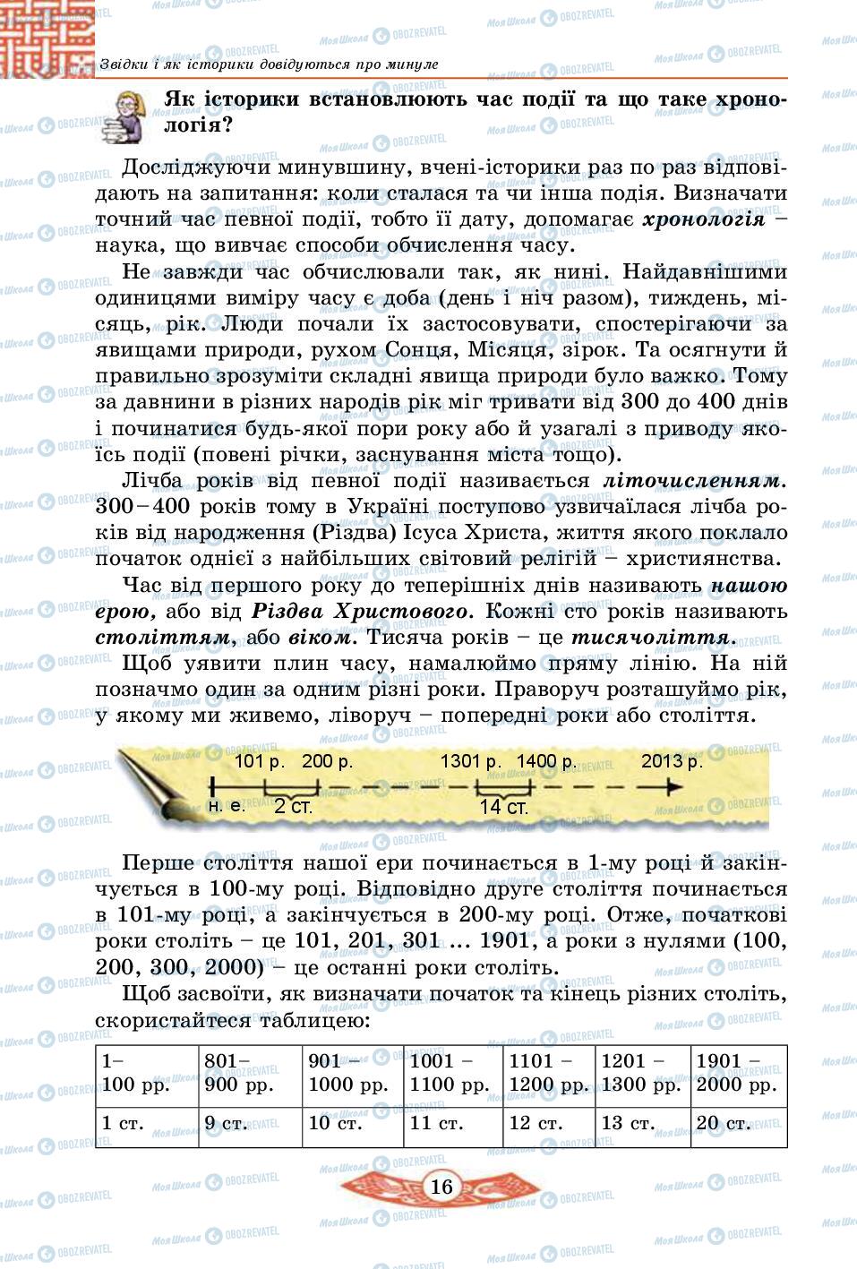 Підручники Історія України 5 клас сторінка 16