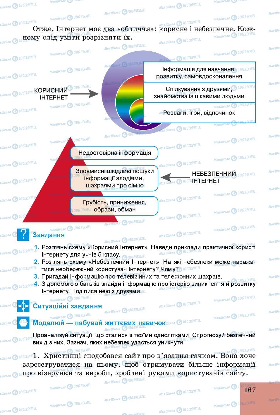 Учебники Основы здоровья 5 класс страница 167