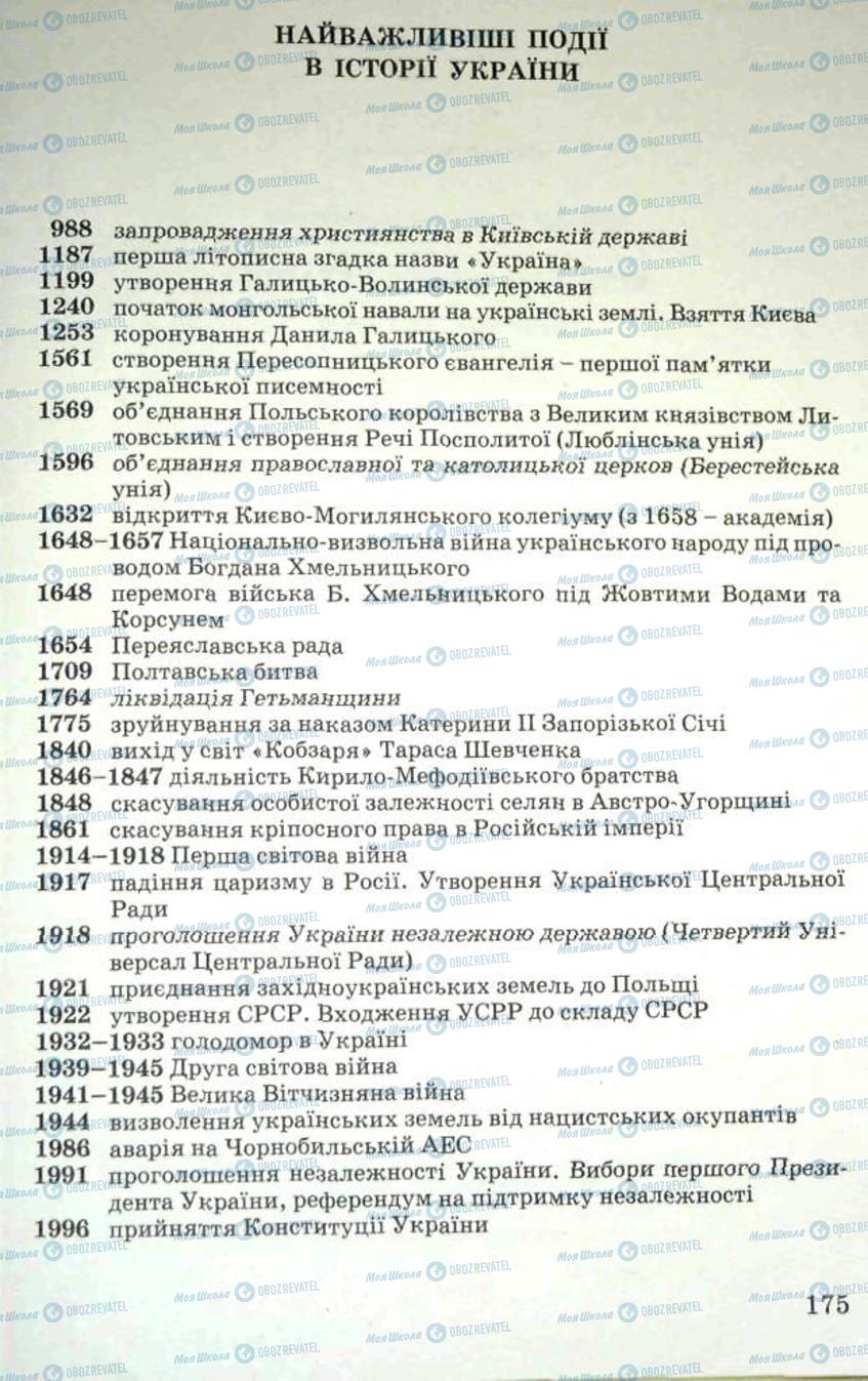 Підручники Історія України 5 клас сторінка 175