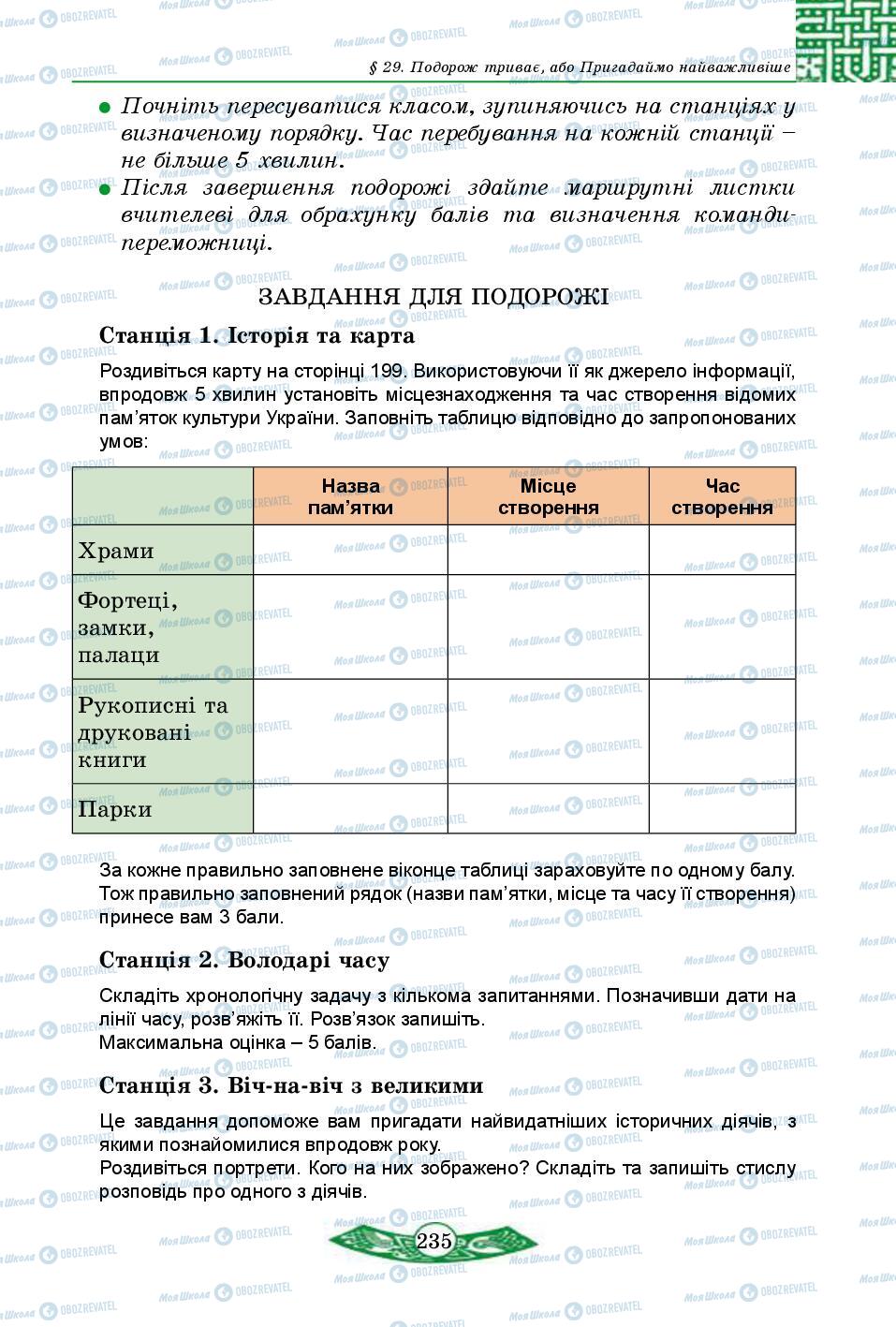 Учебники История Украины 5 класс страница 235