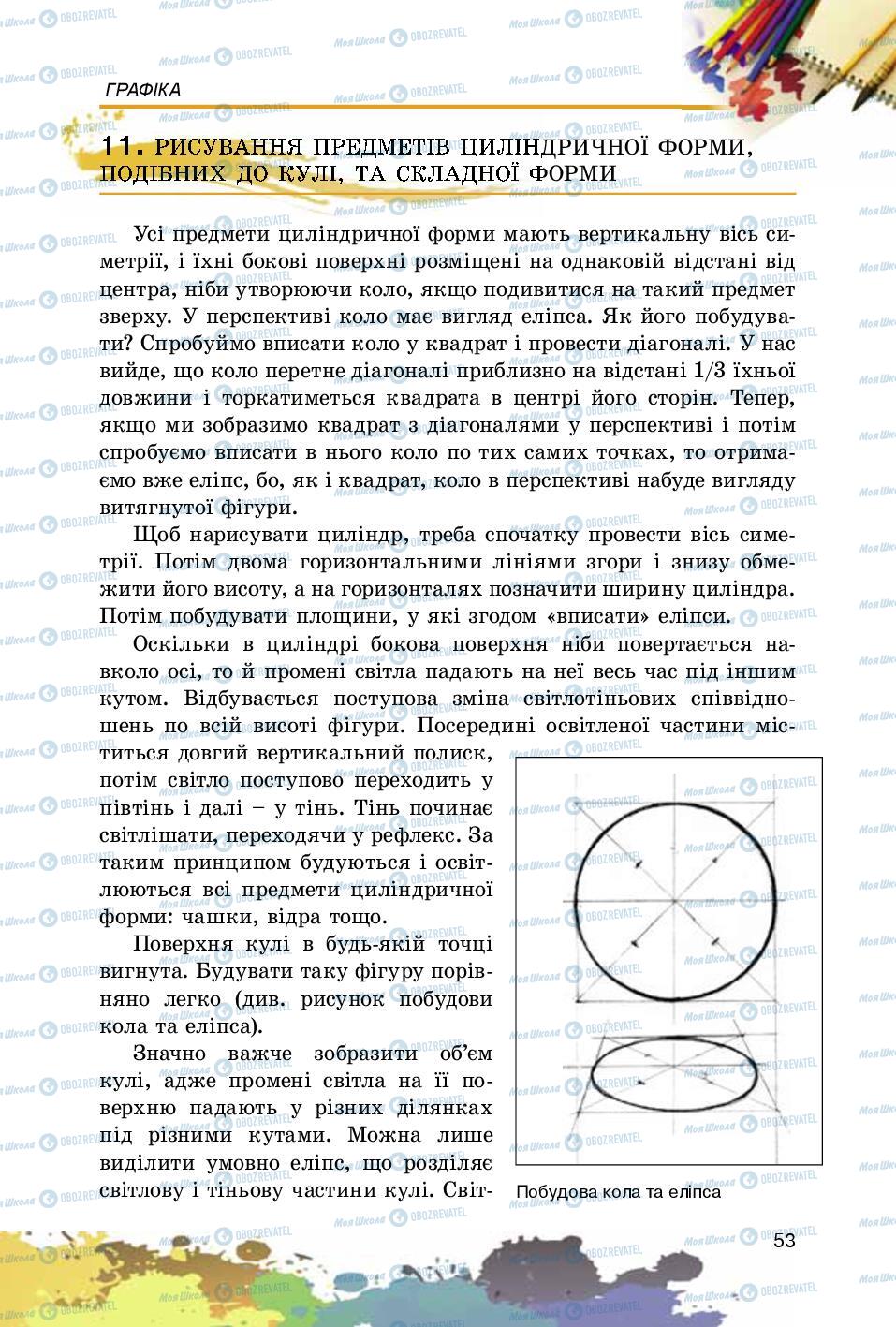 Підручники Образотворче мистецтво 5 клас сторінка 53