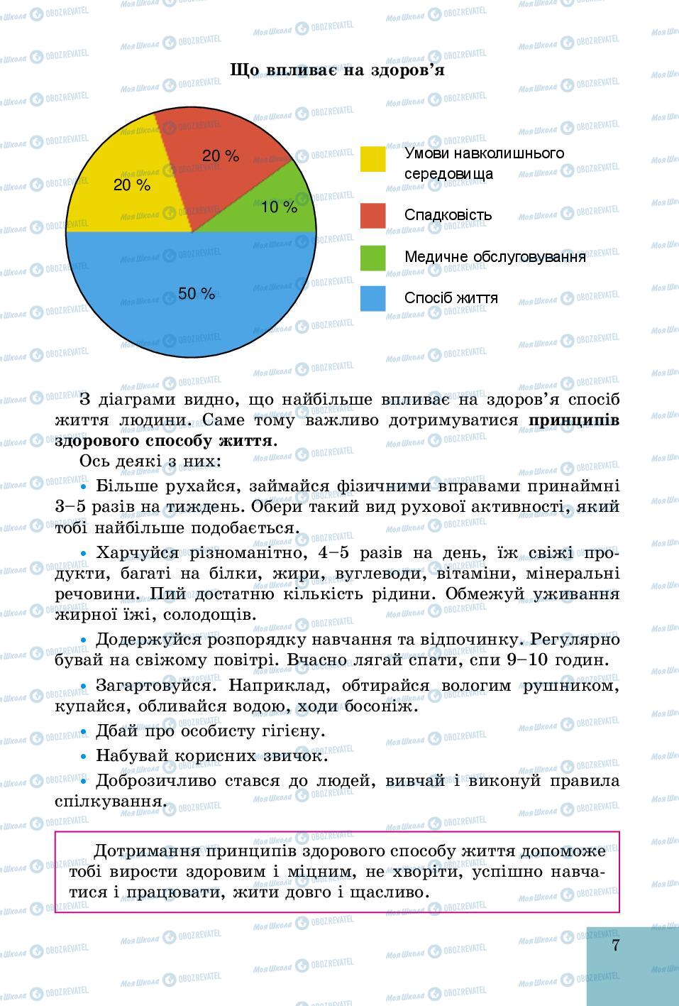 Підручники Основи здоров'я 5 клас сторінка 7