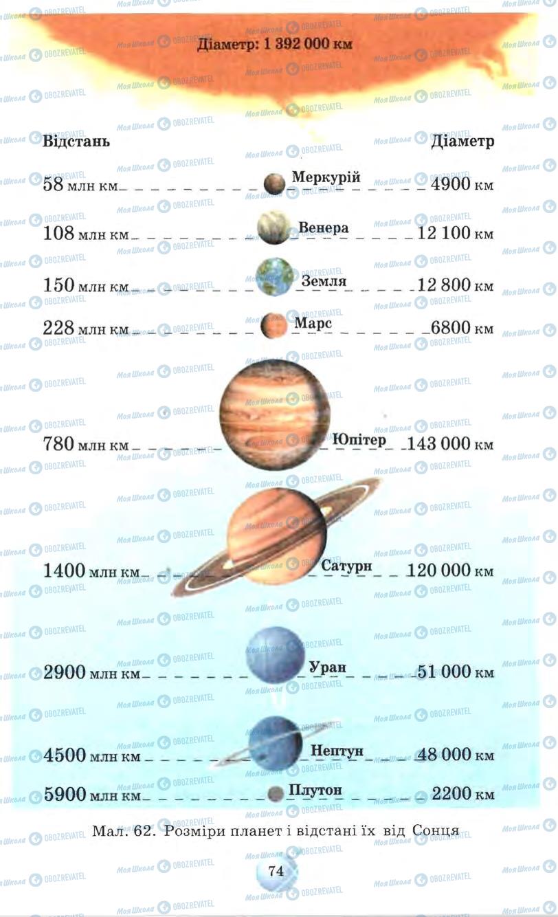 Підручники Природознавство 5 клас сторінка 74