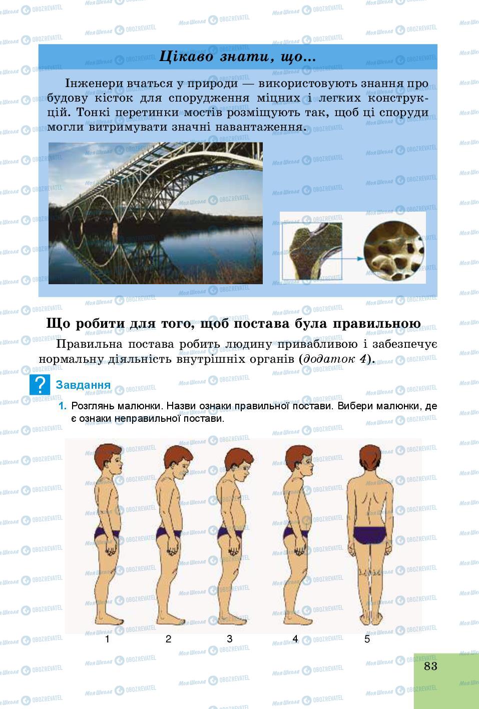 Учебники Основы здоровья 5 класс страница 83