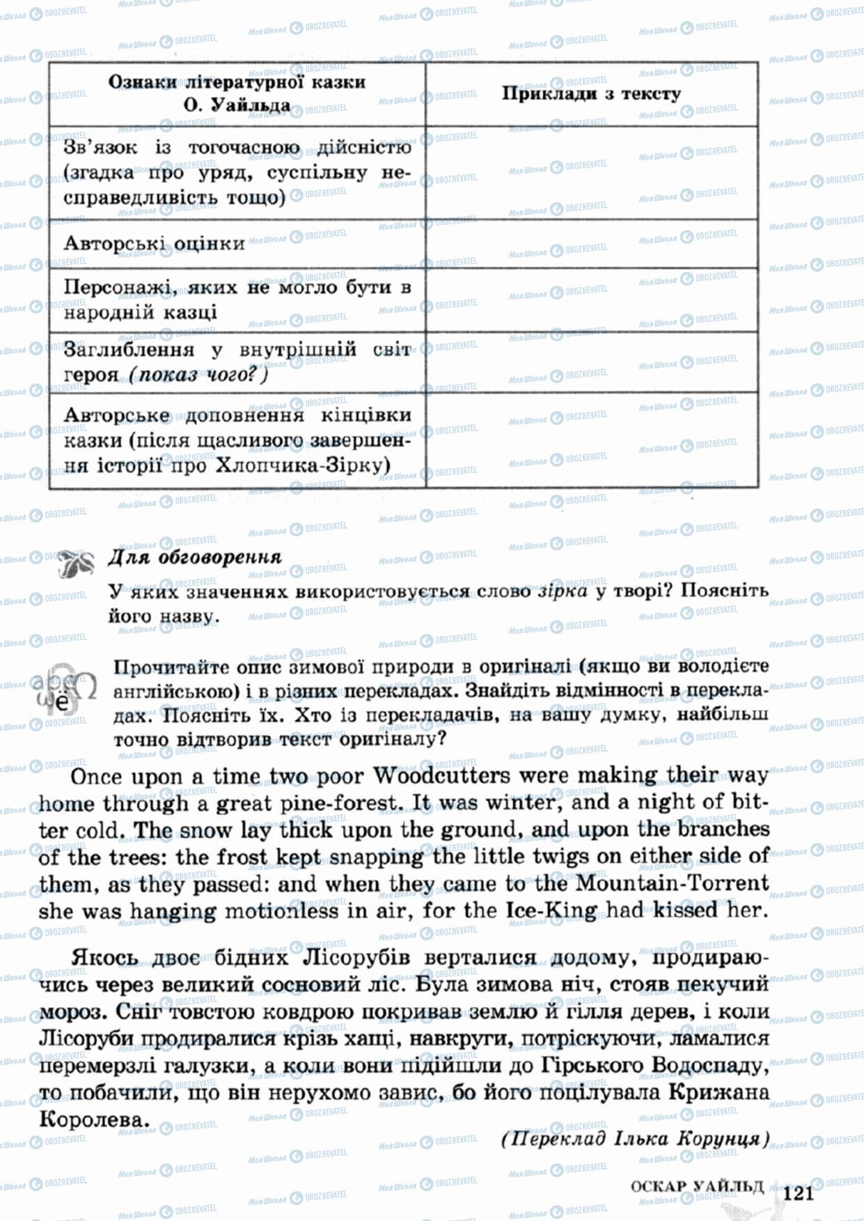 Підручники Зарубіжна література 5 клас сторінка 121