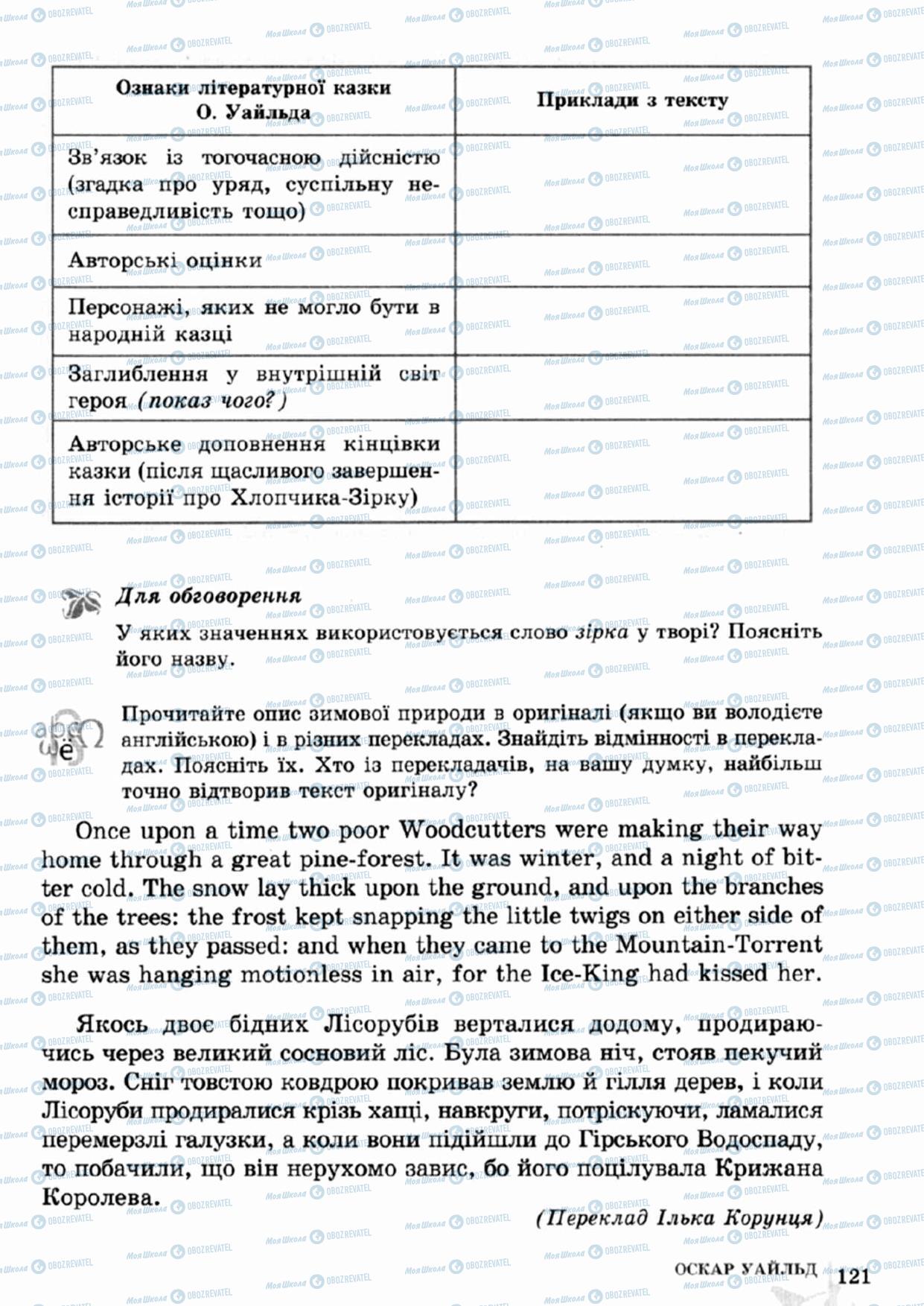 Учебники Зарубежная литература 5 класс страница 121
