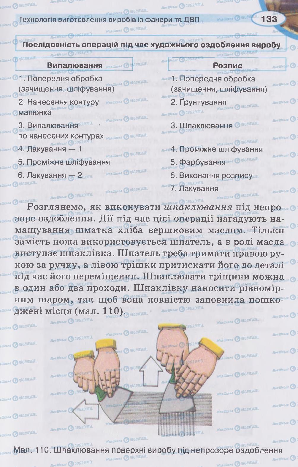 Підручники Трудове навчання 5 клас сторінка  133