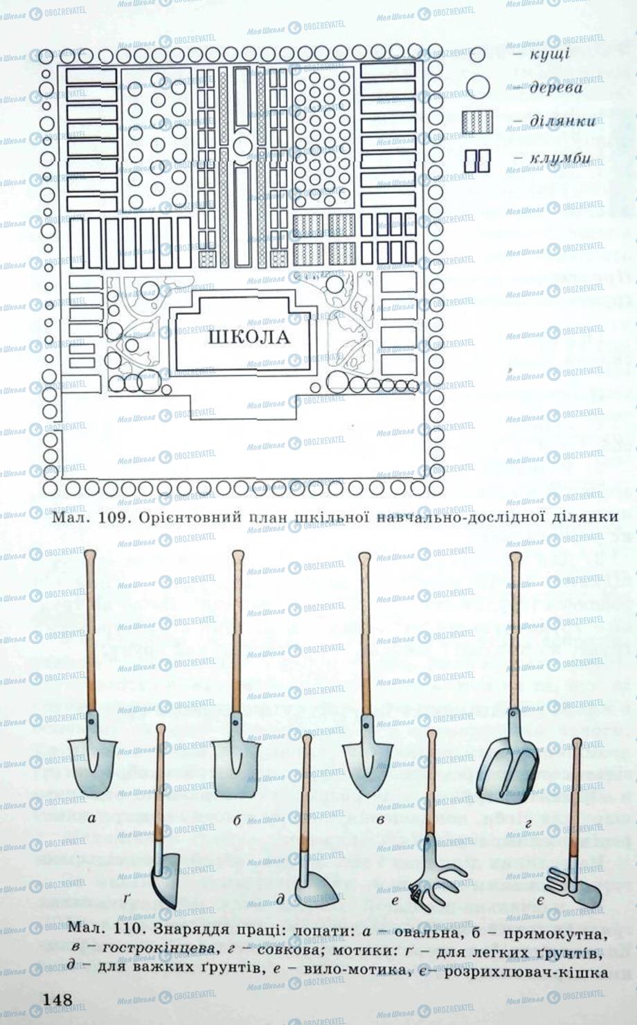 Підручники Трудове навчання 5 клас сторінка 148