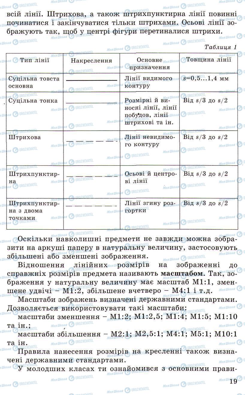 Підручники Трудове навчання 5 клас сторінка 19