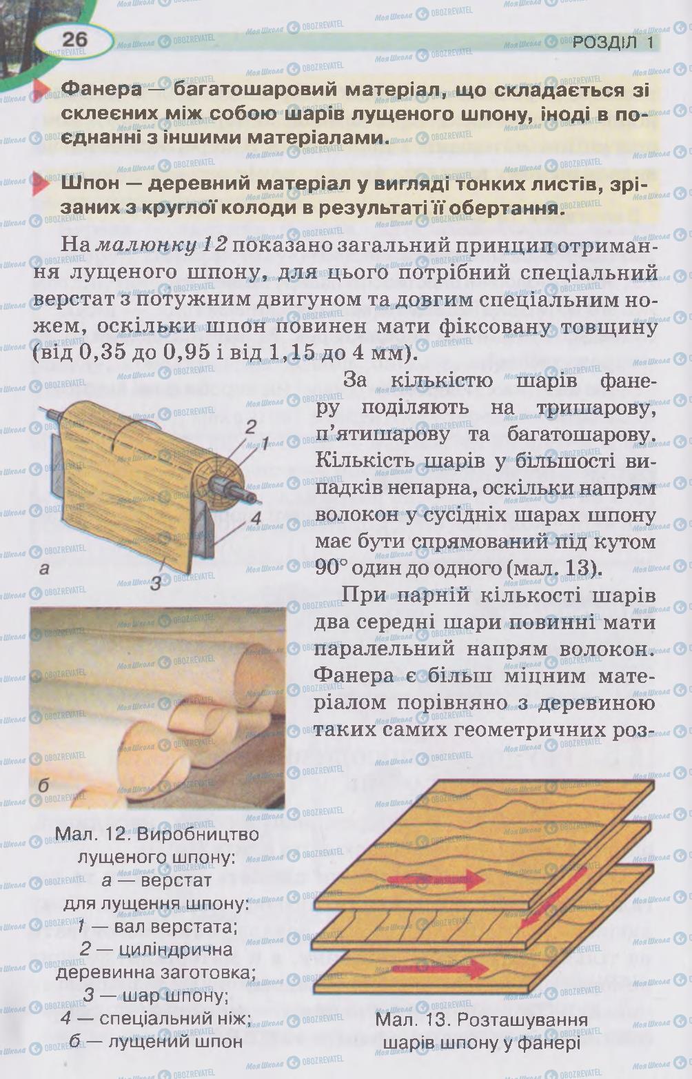 Учебники Трудовое обучение 5 класс страница 26