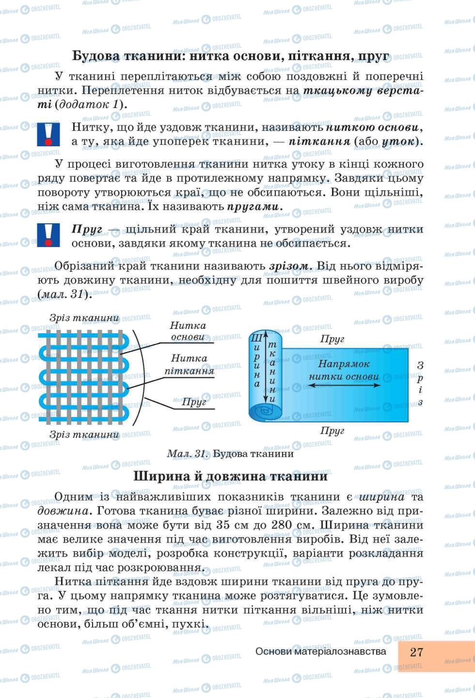 Підручники Трудове навчання 5 клас сторінка 27