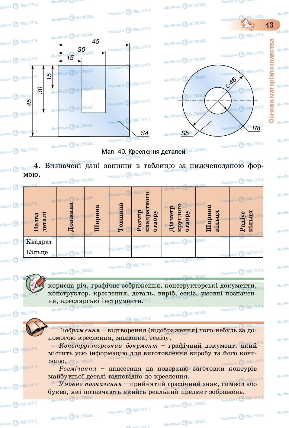 Підручники Трудове навчання 5 клас сторінка 43