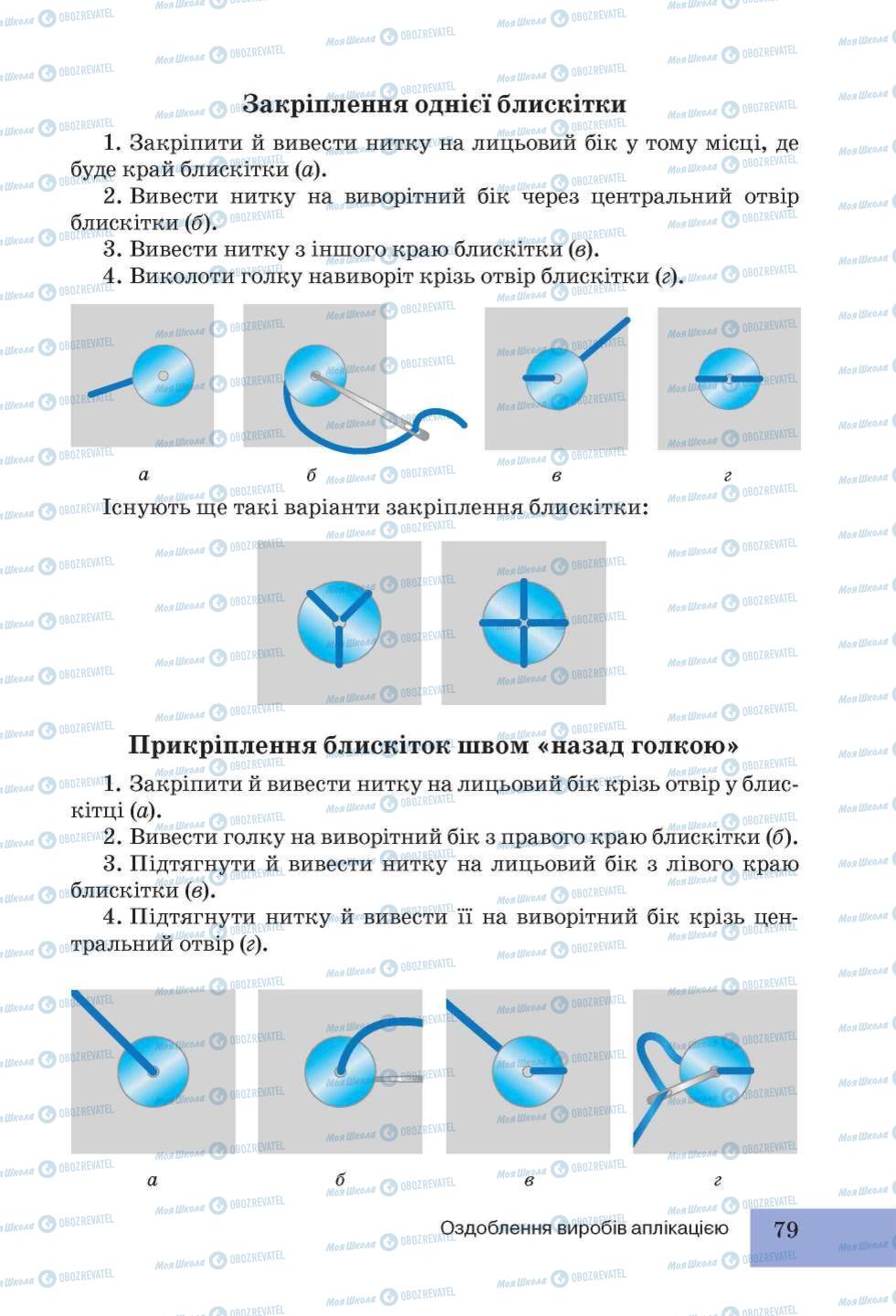 Підручники Трудове навчання 5 клас сторінка 79