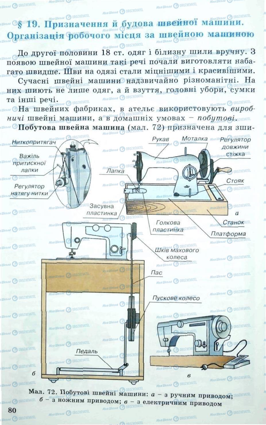 Підручники Трудове навчання 5 клас сторінка 80