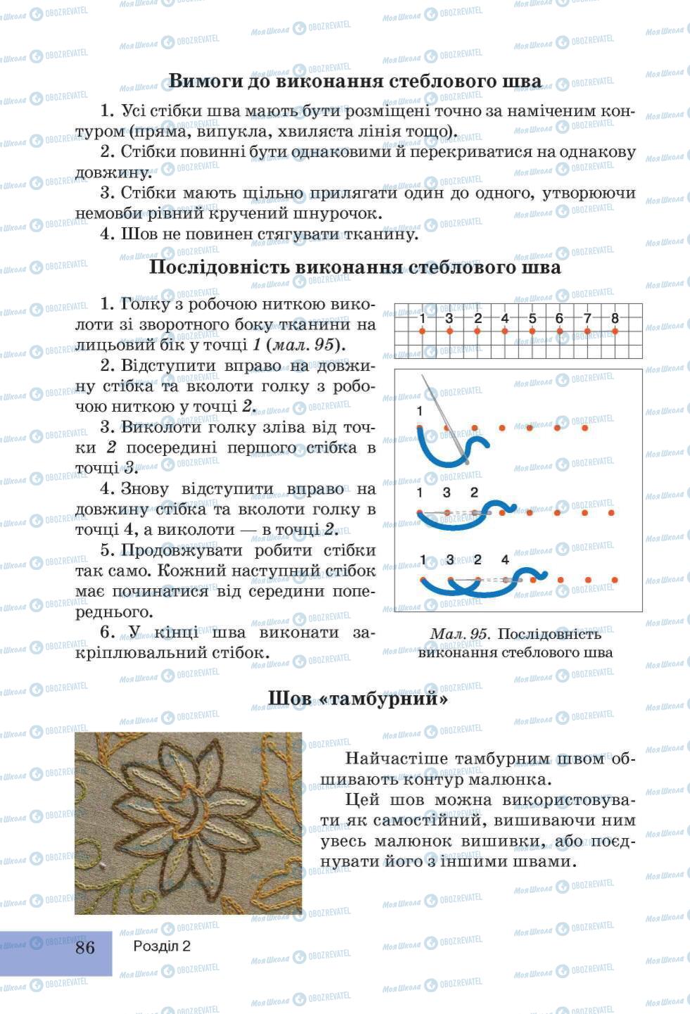 Учебники Трудовое обучение 5 класс страница 86