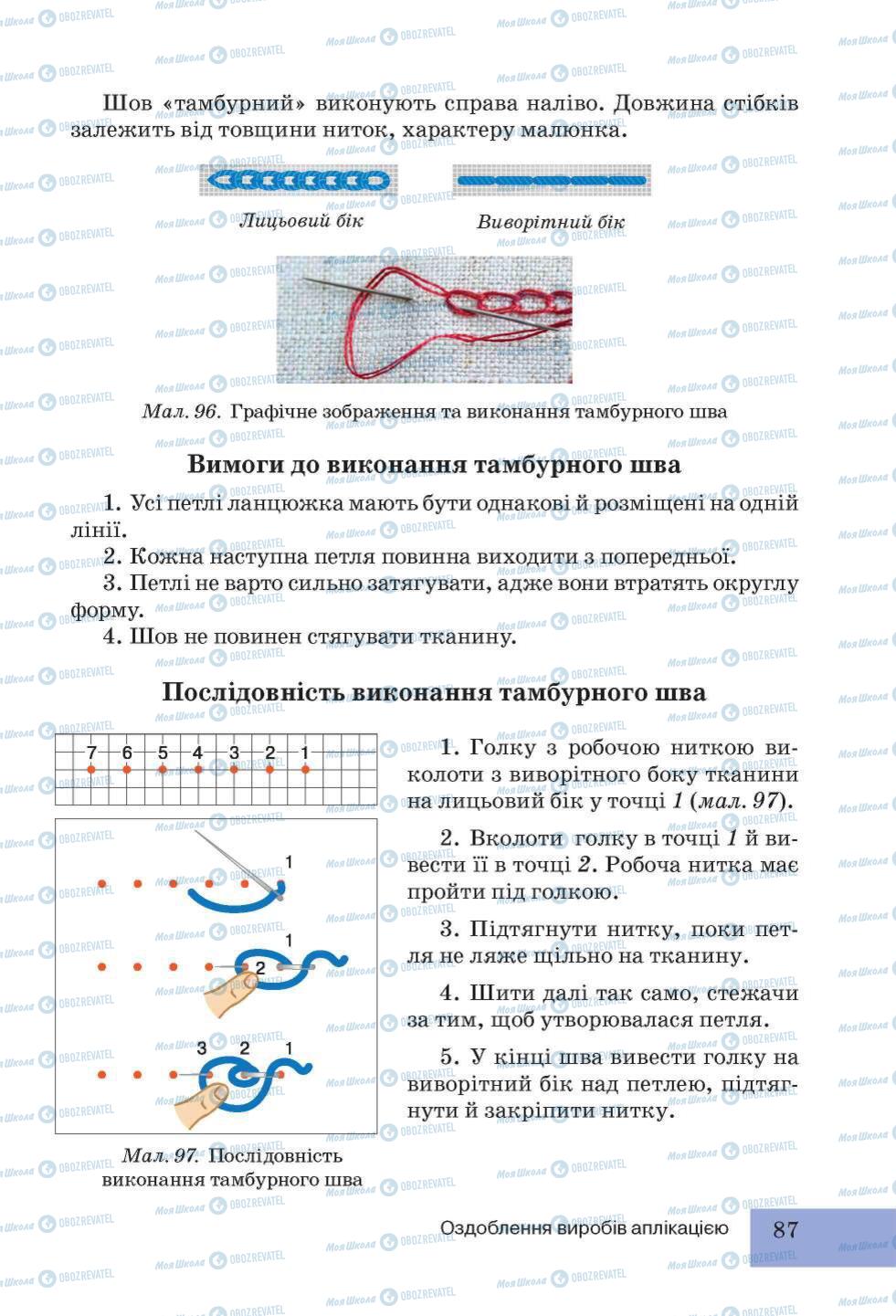 Підручники Трудове навчання 5 клас сторінка 87