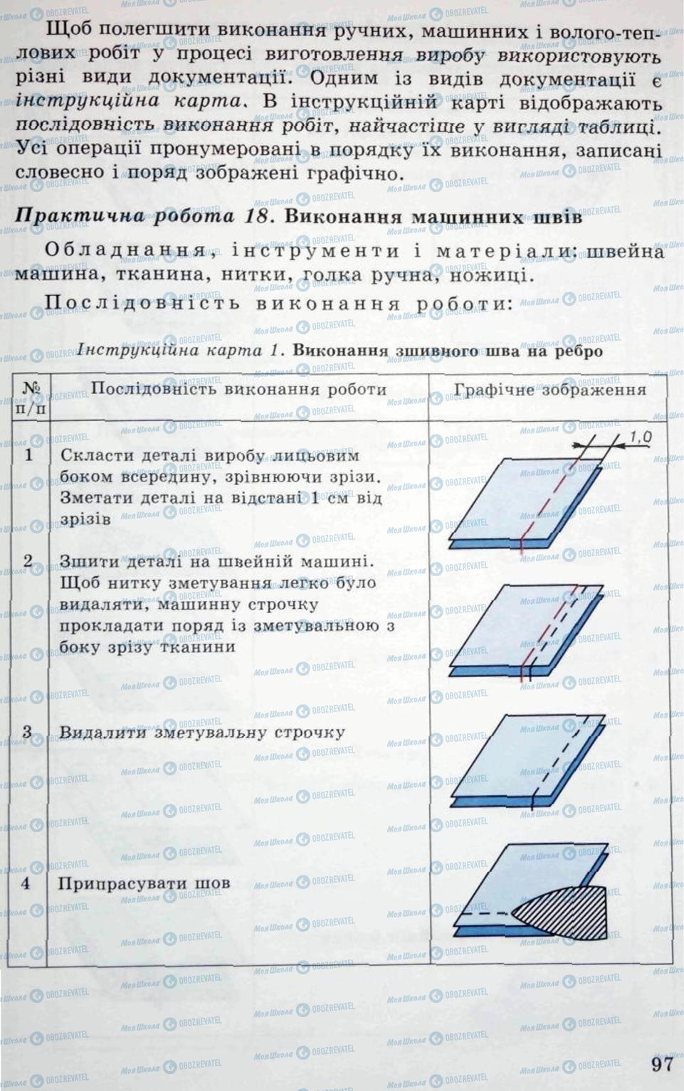 Підручники Трудове навчання 5 клас сторінка 97