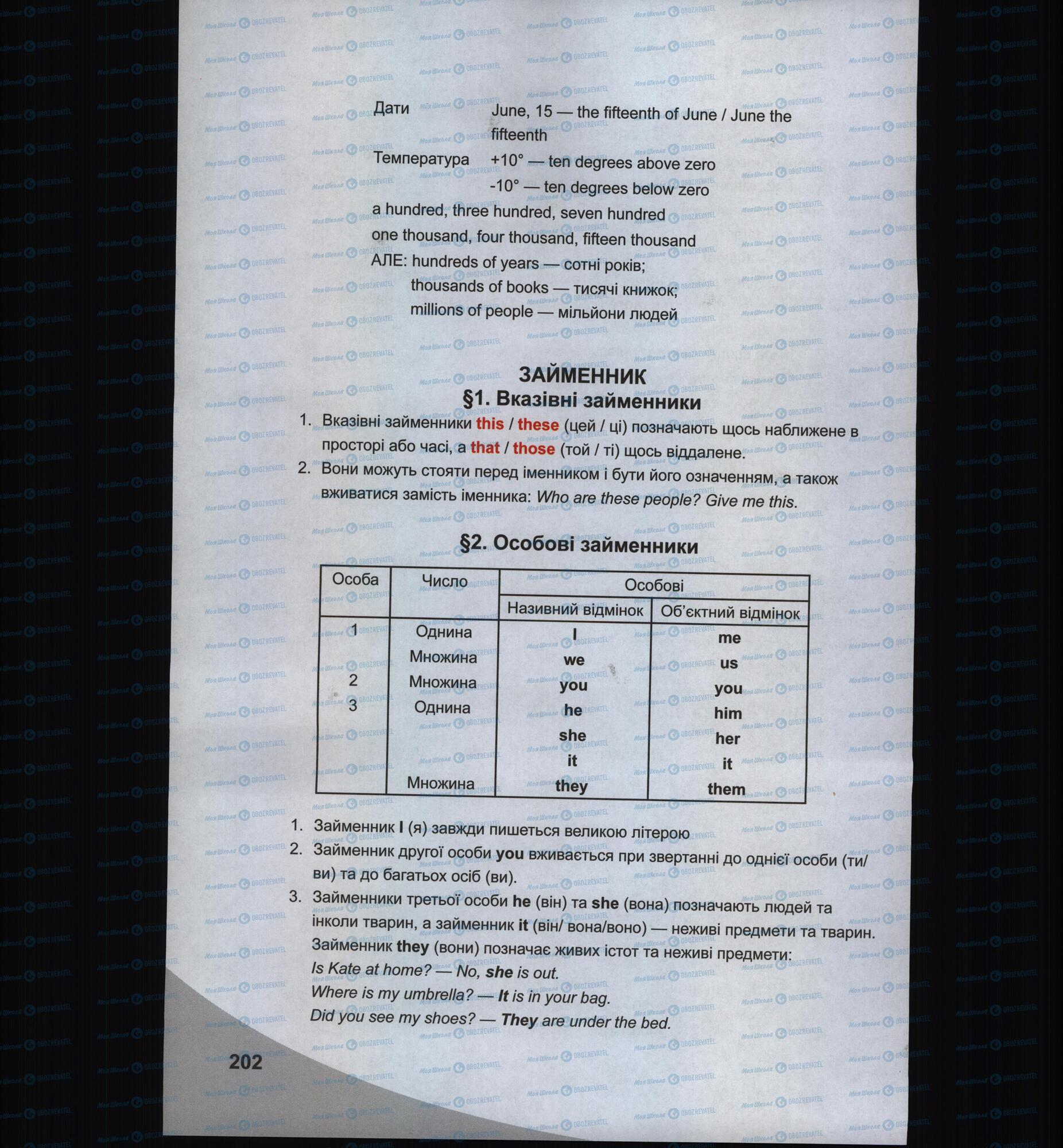 Підручники Англійська мова 6 клас сторінка 202