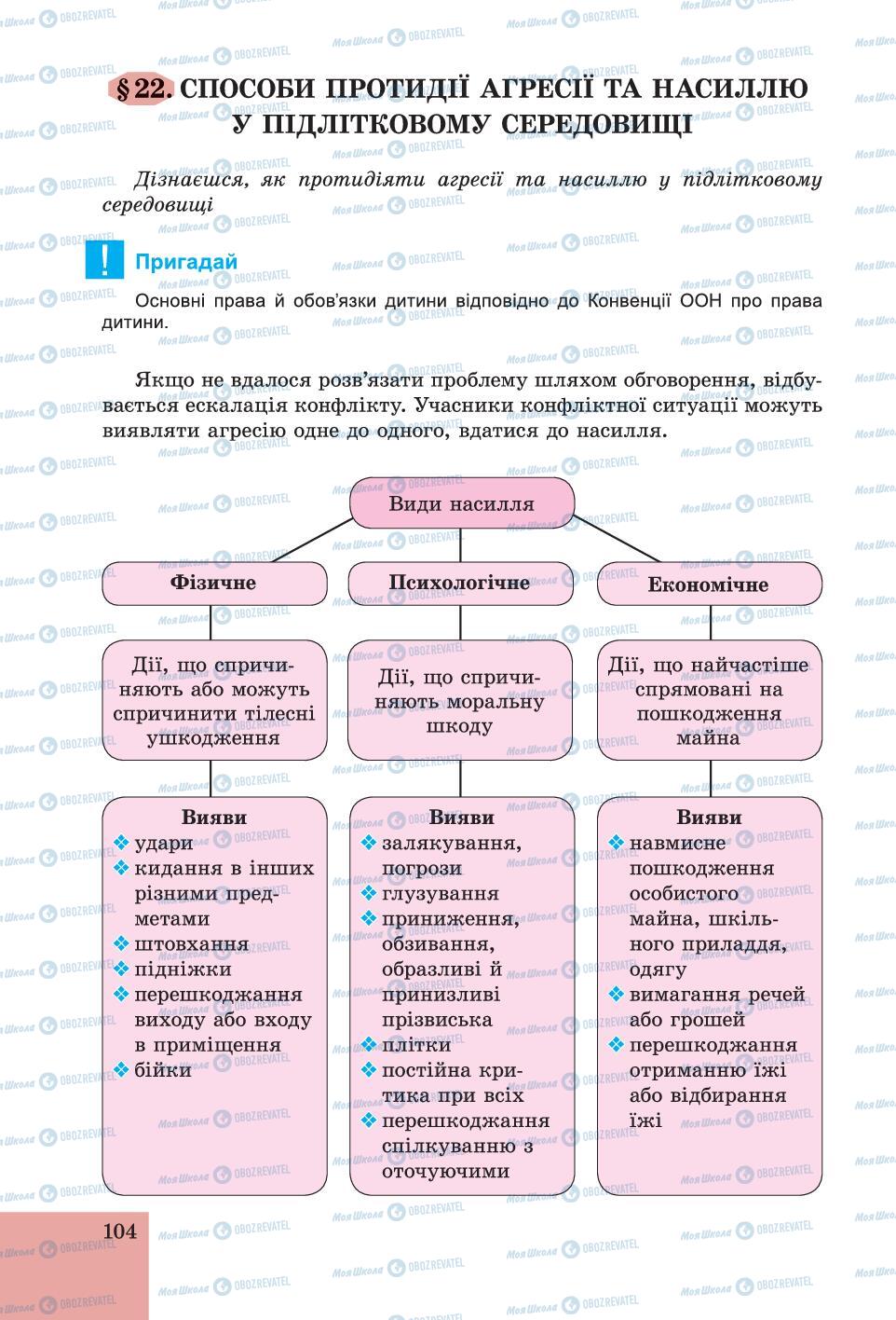 Підручники Основи здоров'я 6 клас сторінка 104