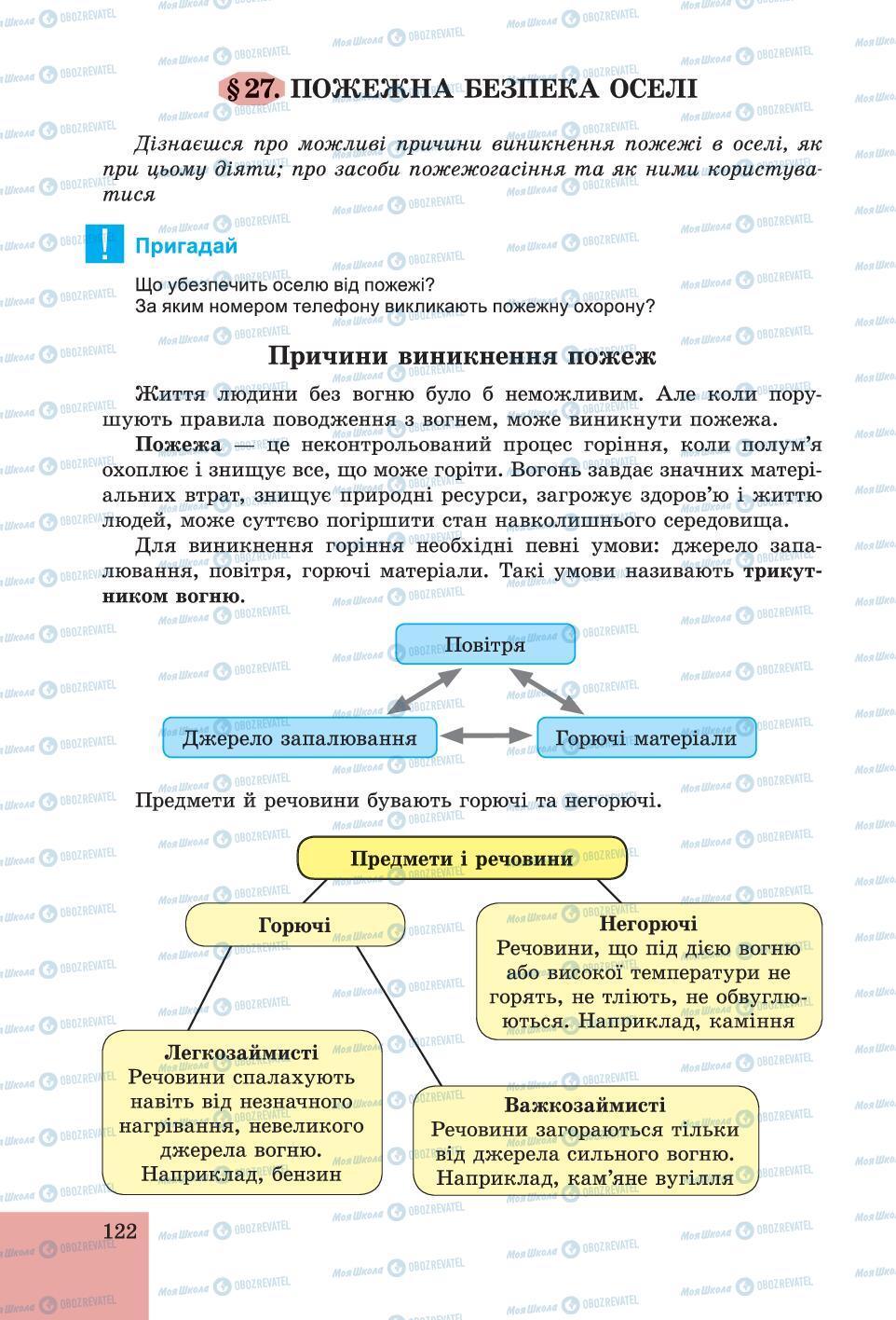 Підручники Основи здоров'я 6 клас сторінка 122