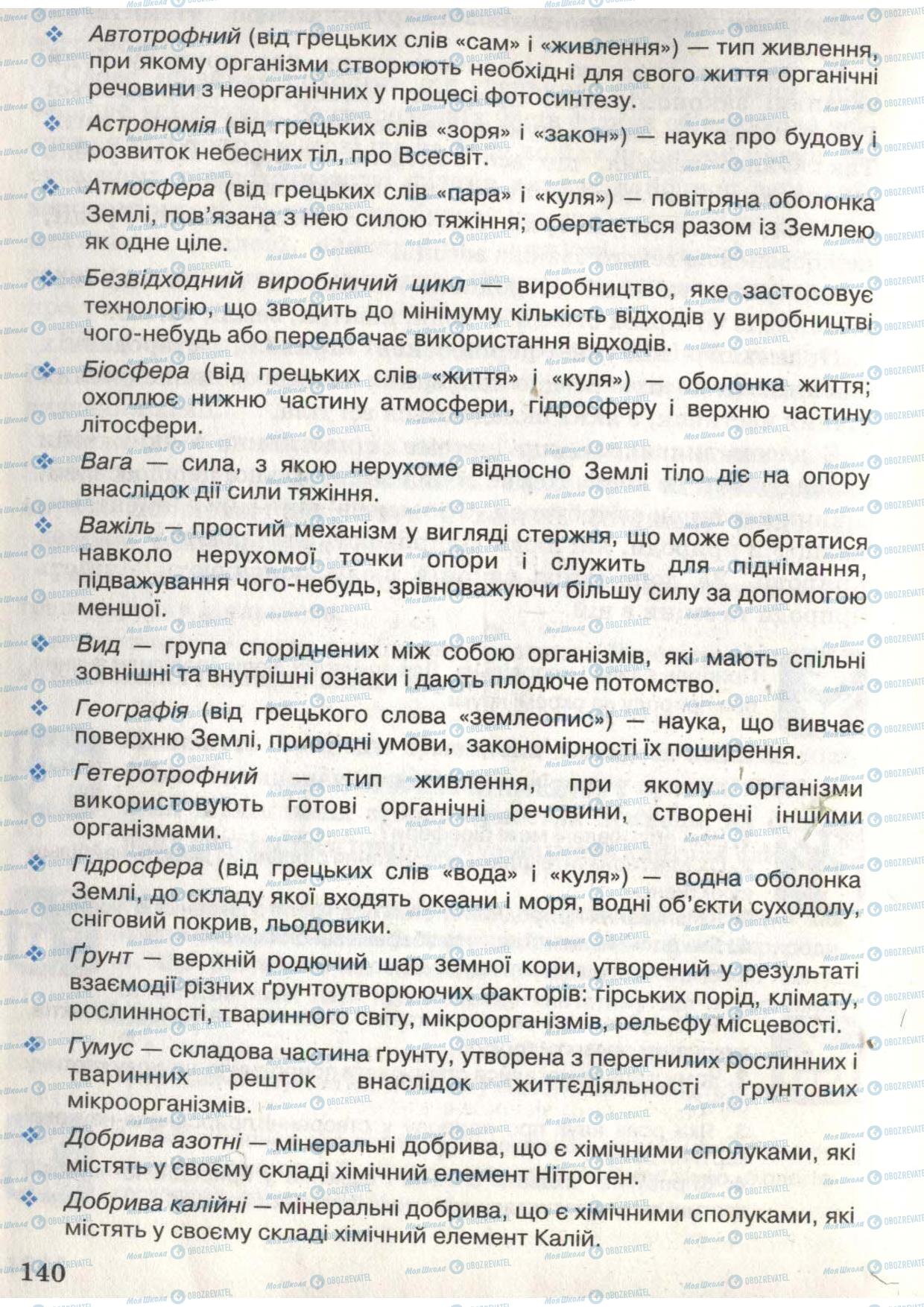 Підручники Природознавство 6 клас сторінка 140