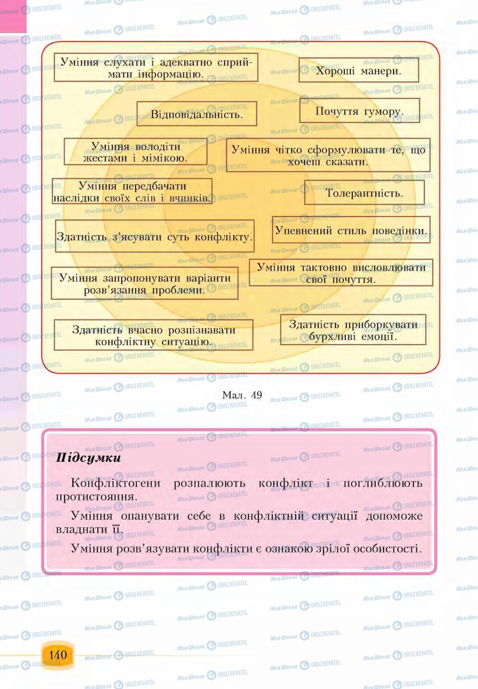 Підручники Основи здоров'я 6 клас сторінка 140