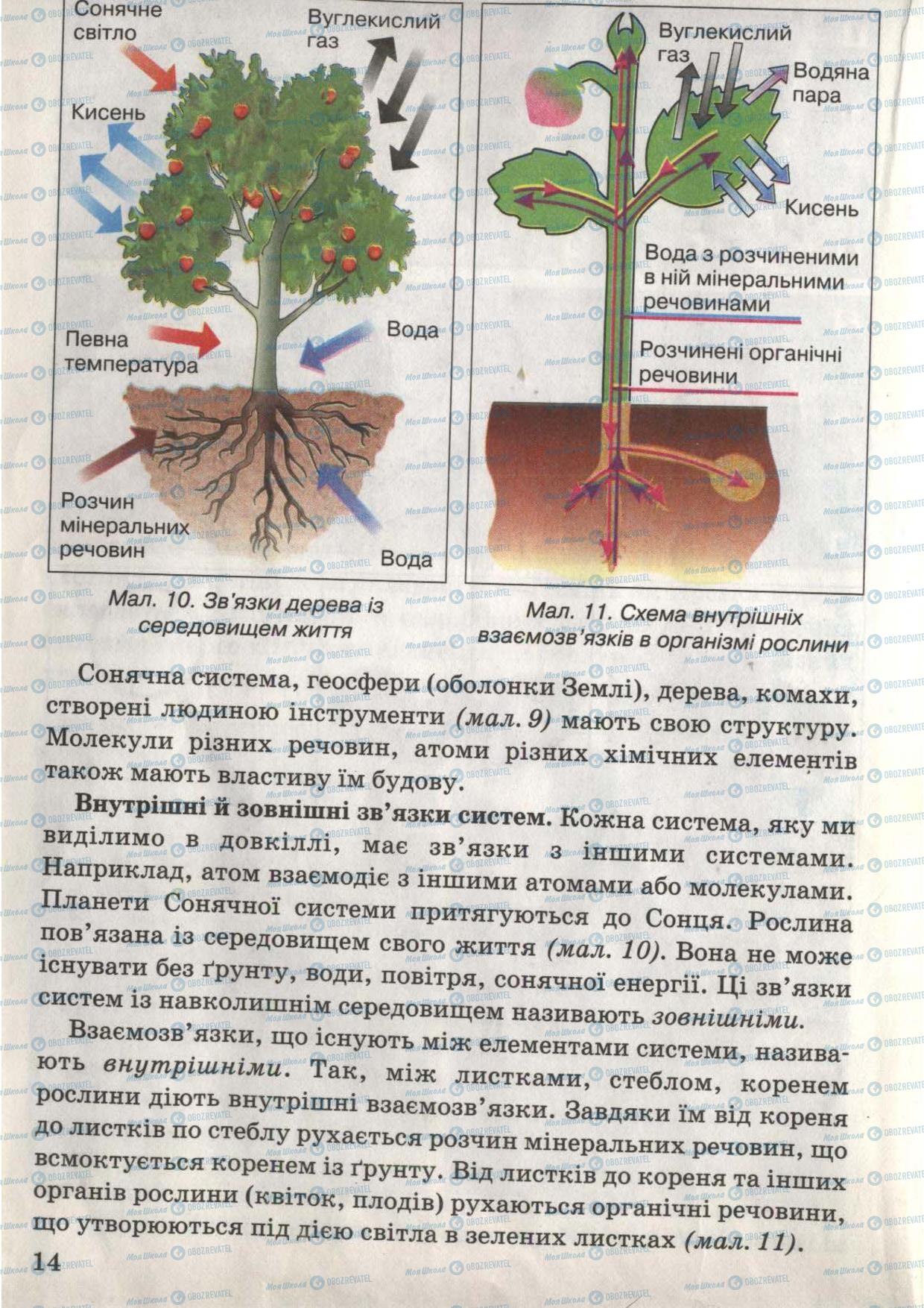 Учебники Природоведение 6 класс страница 14