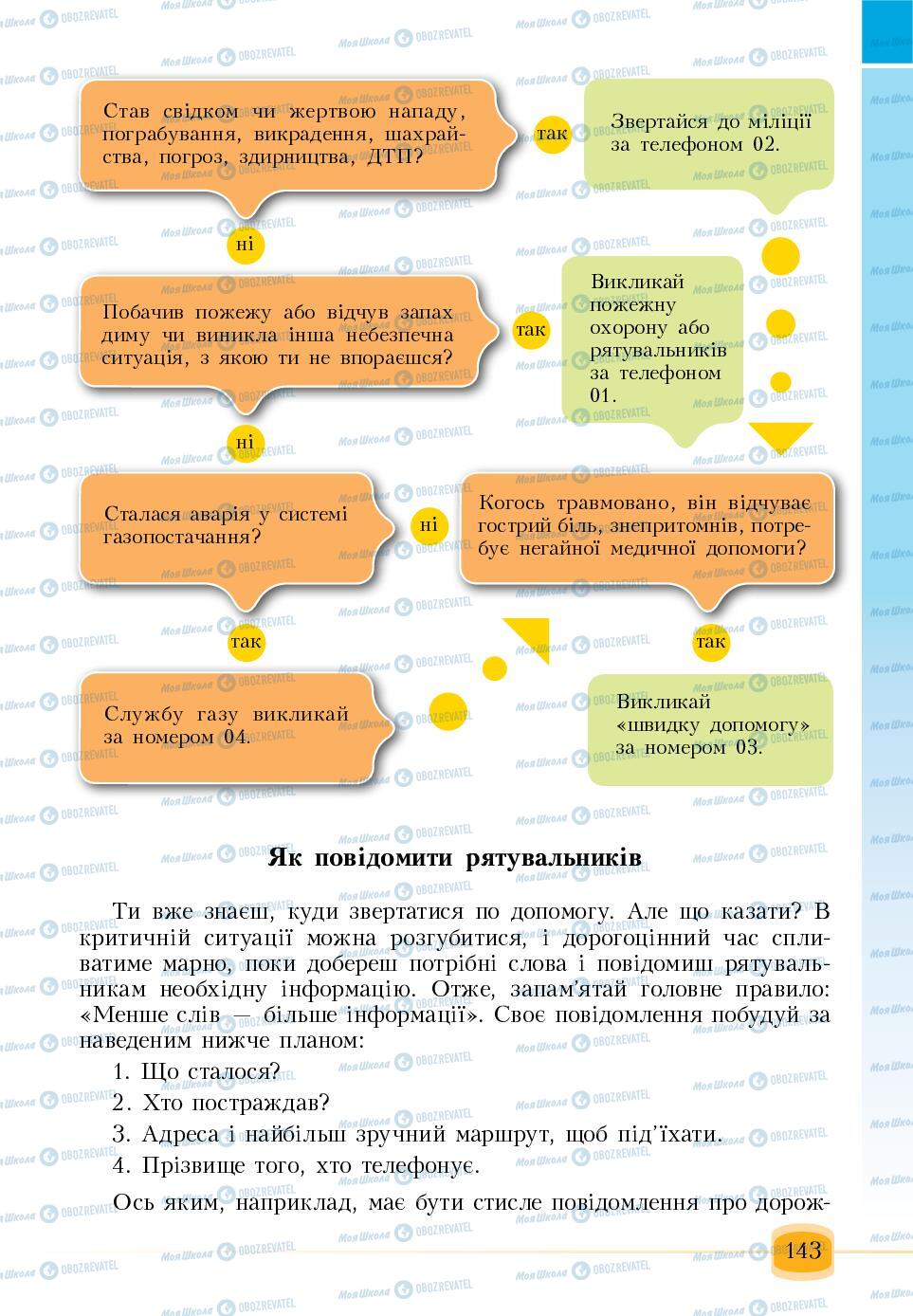 Підручники Основи здоров'я 6 клас сторінка 143