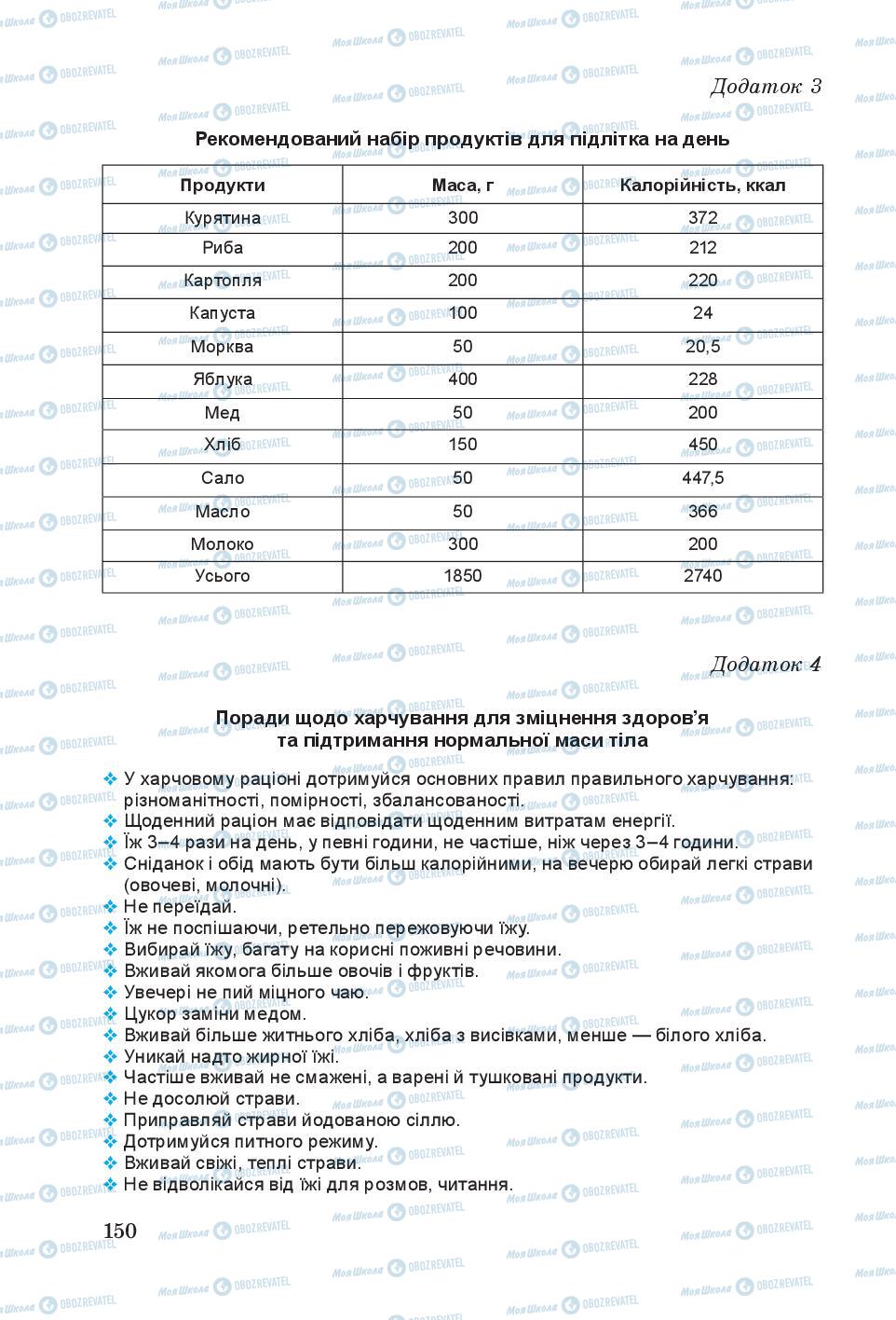 Підручники Основи здоров'я 6 клас сторінка 150