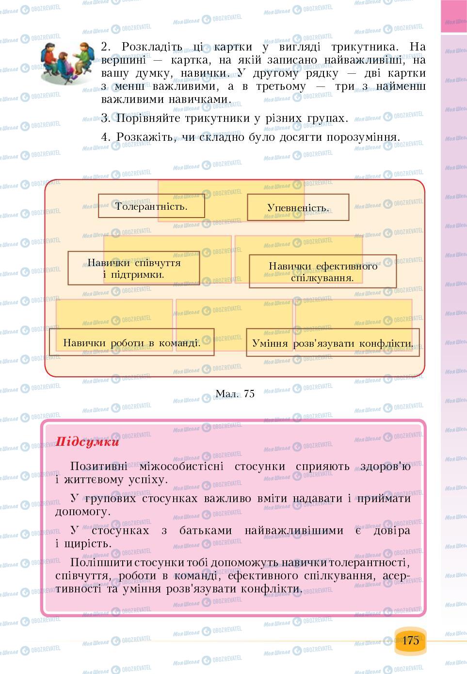 Підручники Основи здоров'я 6 клас сторінка 175